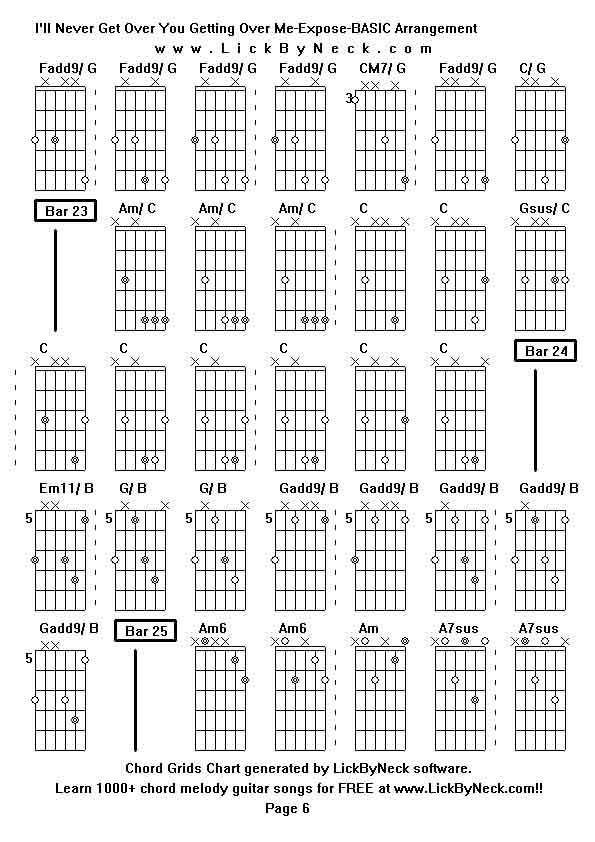 Chord Grids Chart of chord melody fingerstyle guitar song-I'll Never Get Over You Getting Over Me-Expose-BASIC Arrangement,generated by LickByNeck software.